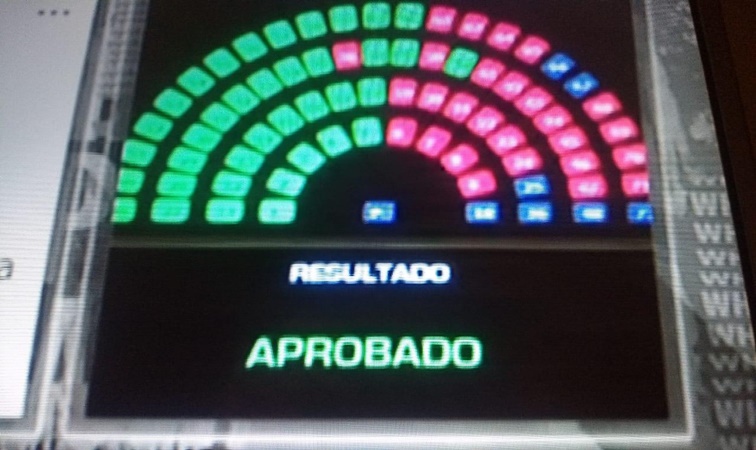 Fue aprobado en el Senado la reforma de Ganancias