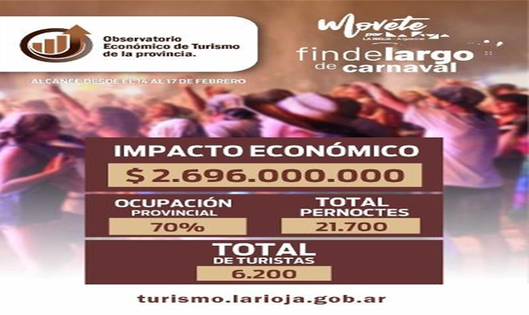 Éste fin de semana XXL hubo un alto porcentaje de ocupación hotelera en La Rioja