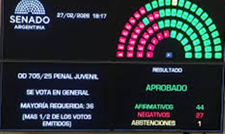 Senadores aprobaron descenso de la edad de imputabilidad